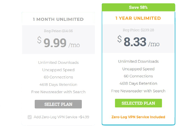 Newshosting Reviews Vpn Discount Worth Your In 2024