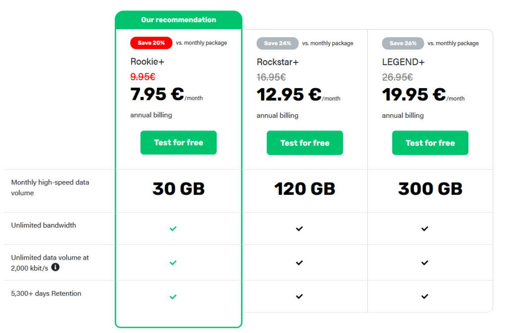 USENEXT pricing